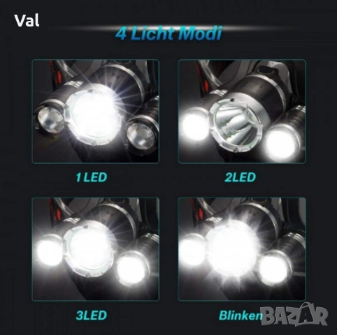 USB LED челник 5000 Lm, Осветителна площ 400 м, Регулируем, снимка 4 - Други инструменти - 54808169