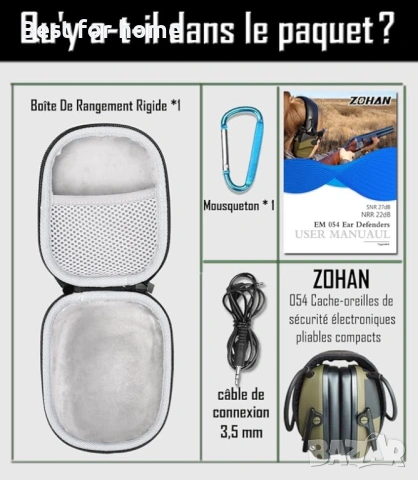 ZOHAN 054 Polygon Електронни слушалки за стрелба, снимка 6 - Bluetooth слушалки - 54817570