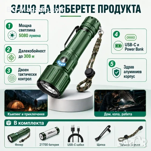 Мощен прожектор YEMAO 5080 лумена – Тактически акумулаторен фенер с Power Bank, снимка 7 - Къмпинг осветление - 55123717