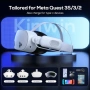 Нова VR батерия Meta Quest 3 3S 2 бързо зареждане 18W Power Bank за Oculus, снимка 3