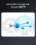 BrosTrend AX1500 двулентов WiFi 6 мрежов усилвател, снимка 2