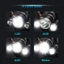 USB LED челник 5000 Lm, Осветителна площ 400 м, Регулируем, снимка 4