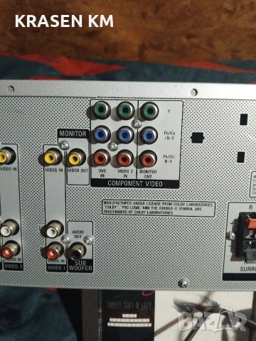 SONY STR K 780., снимка 10 - Ресийвъри, усилватели, смесителни пултове - 54392789