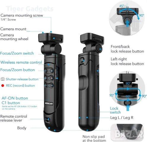 AODELAN безжичен Bluetooth грип и мини статив за Sony ZV-E10, A7, A6600, RX100 VII, снимка 5 - Чанти, стативи, аксесоари - 55310562