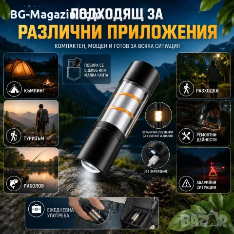 Силен акумулаторен фенер LED къмпинг осветление лампа 300 лумена USB за риболов палатка аварии мощен, снимка 6 - Къмпинг осветление - 51016922