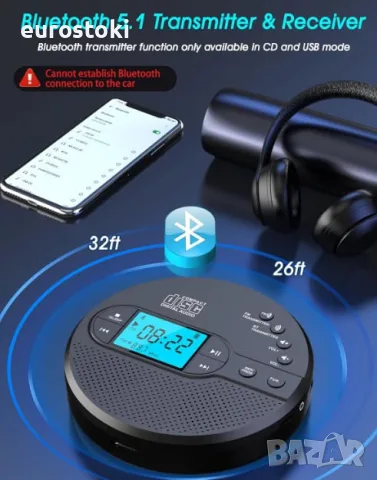 Преносим CD плейър Greadio CD-35 с Bluetooth, акумулаторна батерия 2000mAh, съвместим FM трансмитер, снимка 7 - MP3 и MP4 плеъри - 55647083