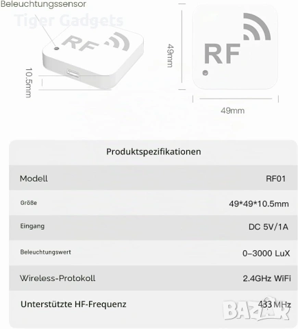 WIOONI Smart RF Hub – WiFi RF Контролер с датчик за осветеност, Tuya Smart Life, Alexa и Google Home, снимка 5 - Друга електроника - 54943524