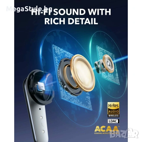 Soundcore безжични слушалки, снимка 4 - Безжични слушалки - 55166684