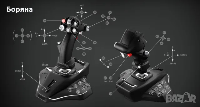 Winwing (winctrl) URSA Minor Fighter R joystick, снимка 2 - Джойстици и геймпадове - 55313597