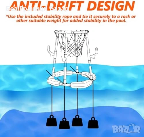Нов Плаващ баскетболен кош за басейн с 4 топки и помпа за водни игри деца, снимка 3 - Други - 54042580