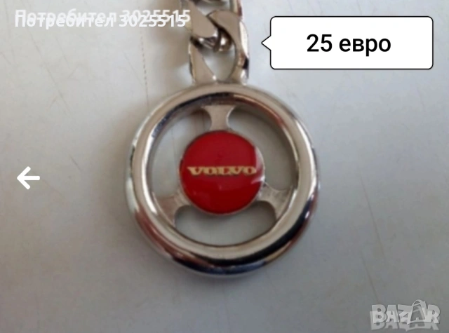 Сувенири, ключодържатели , снимка 9 - Колекции - 35213789