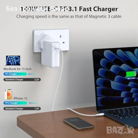 Ново Бързо 140W Type C зарядно за MacBook Pro Air iPad Samsung Стенен адаптер, снимка 2 - Друга електроника - 54924273