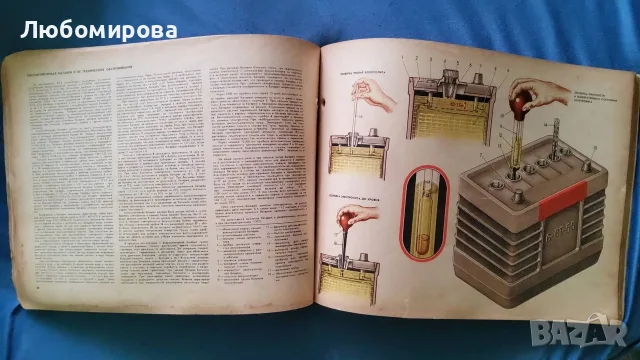 Оригинален СССР Цветен албум / Схеми за ВАЗ 2101-2103 от 1977 г.– Вътре е КАТО НОВ!, снимка 6 - Колекции - 55466279