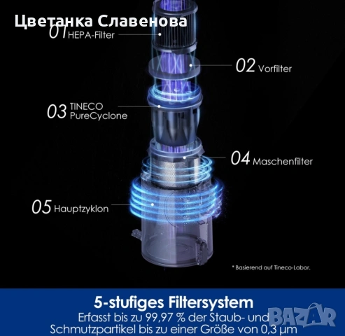 Прахосмукачка Tineco - Floor One S6 Stretch Plus, 5в1, бяла, снимка 15 - Прахосмукачки - 55100439