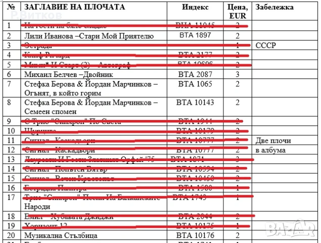 Стари грамофонни плочи, снимка 4 - Грамофонни плочи - 52574192