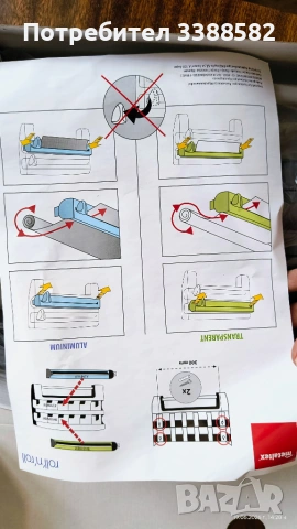 Стенен органайзер Metaltex Roll'n'Roll 4в1 – нов, снимка 9 - Аксесоари за кухня - 55003932