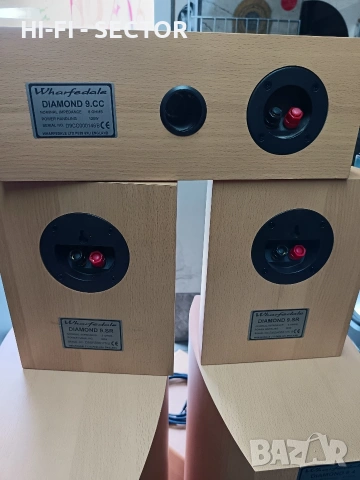 Wharfedale тонколони , снимка 7 - Тонколони - 54961223