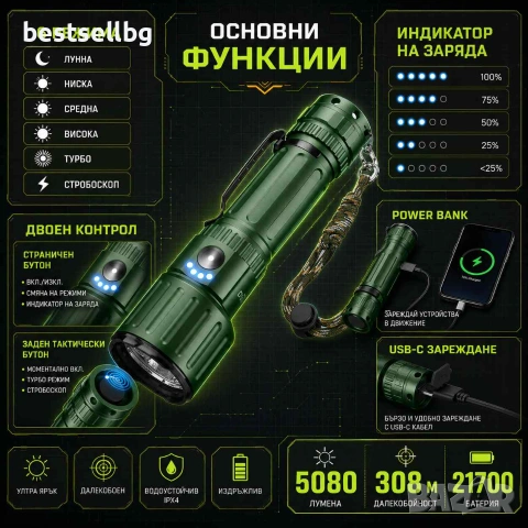 Мощен тактически акумулаторен фенер YEMAO 5080 лумена 3x KX50 LED USB-C Power Bank един бутон, снимка 2 - Къмпинг осветление - 55154537
