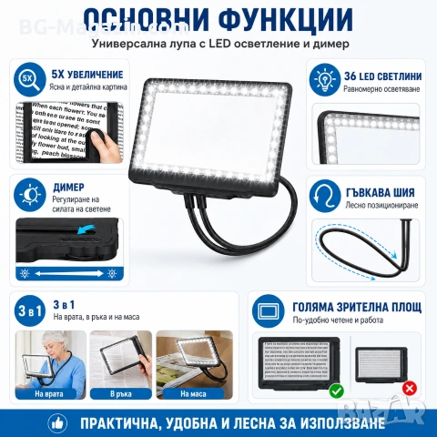 Увеличителна лупа за шиене на гоблени за врата четене книги A4 бродерия с LED осветление шиене , снимка 2 - Други инструменти - 50919457