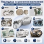 Бижутерска мощна джобна ръчна лупа сгъваема LED осветление УВ светлина камъни злато бижута 40X, снимка 6