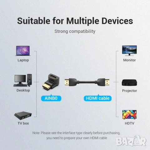 Vention HDMI адаптер 270° ъглов (M/F) – Right Angle, снимка 8 - Друга електроника - 54421630