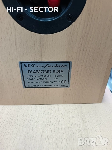 Wharfedale тонколони , снимка 12 - Тонколони - 54961223