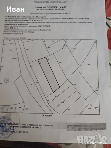 продавам