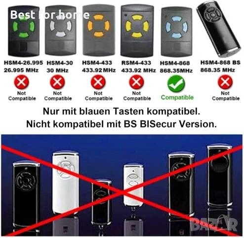 Комплект от 2 дистанционни управления за гаражна врата за Hörmann HSM4-868, 2 бр, снимка 3 - Друга електроника - 54191728