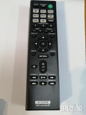 Дистанционно RMT-AA400U за рисивър SONY STR-DH190