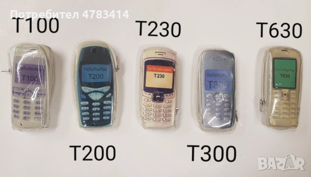 Калъф за Nokia 8210,8310,6820,7610,6310,6210,6630,6600,Siemens ST55,MC60,C62,A60,C65,K750,T100,T630, снимка 6 - Калъфи, кейсове - 54530429