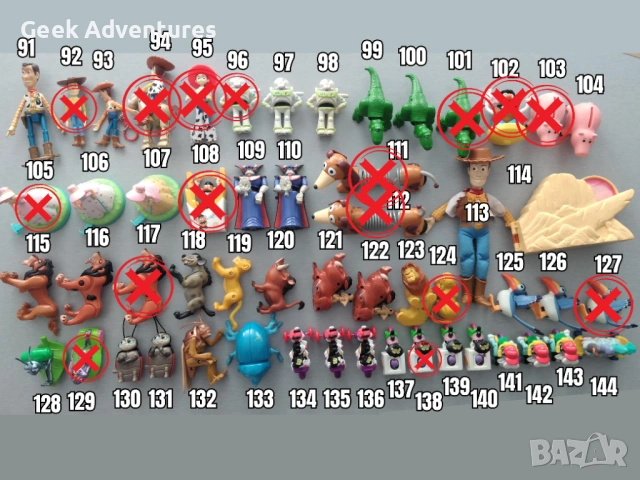 McDonalds Toys / Макдоналдс Играчки от 90те Винтидж Колекционерски, снимка 4 - Колекции - 46745216
