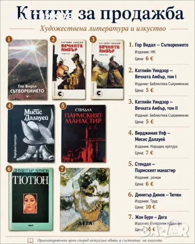 книги - худ. литература, речници, професионални издания, маркетинг, книги на английски