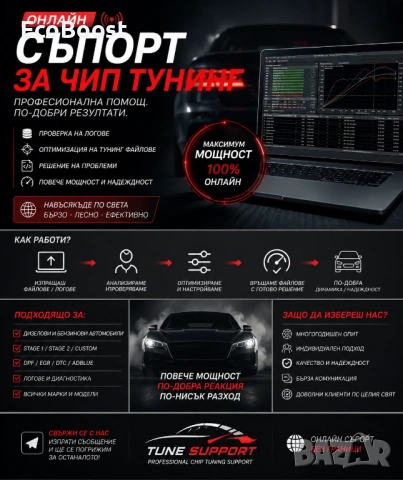 Онлайн съпорт 24/7 за чип тунинг на ECU-TCU настройки 