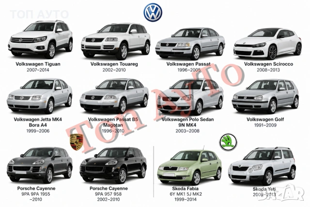 Камера Задно Виждане VW Golf Passat Tiguan Touareg Jetta Bora Polo Skoda Fabia Yeti Porsche Cayenne, снимка 9 - Аксесоари и консумативи - 55058325