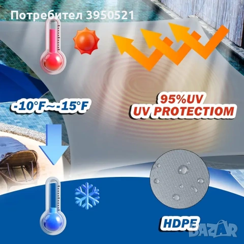 Водоустойчива UV тента за плътна сянка, Големи размери, сенник за градина тераса заведение басейн, снимка 3 - Градински мебели, декорация  - 55076284