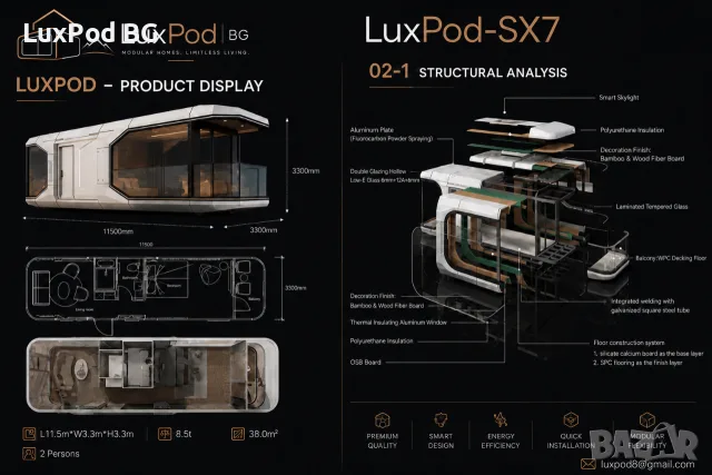 Мобилна Къща-LuxPod SX-7, снимка 2 - Къщи - 55305907
