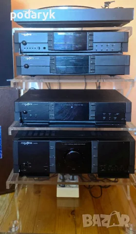 🎼 ЛЕГЕНДАРНА HI-FI СИСТЕМА FINE ARTS by GRUNDIG | ПЪЛЕН КОМПЛЕКТ | ОРИГИНАЛНО ДИСТАНЦИОННО | НЕМСКО, снимка 18 - Аудиосистеми - 55423842