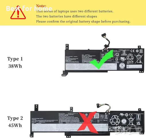 Батерия за Lenovo IdeaPad 3-14ITL6 3-15ITL6 3-17ITL6 V14 G2-ALC G2-ITL V15 G2-ALC G2-ITL V17 G2-ITL , снимка 2 - Батерии за лаптопи - 55652652