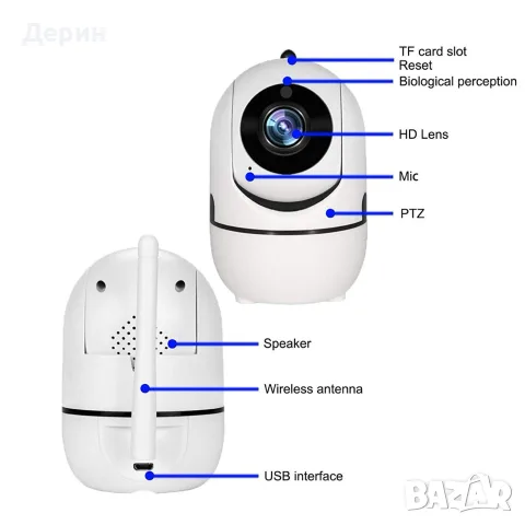 Wi-fi камера с облак, снимка 7 - IP камери - 55365474