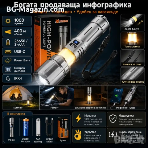 Акумулаторен прожектор и къмпинг лампа YEMAO 2в1 с Power Bank и USB-C, снимка 9 - Къмпинг осветление - 55123699