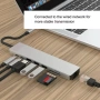 USB-C хъб 8 в 1, HDMI 4K 30Hz, RJ45 100Mbps, PD 87W, USB 3.0 за MacBook, Dell, Lenovo 10305, снимка 8