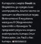 Продавам: Винтидж-релик китара!..Копие на Фендер Стратокастър бранд "Gould''., снимка 15
