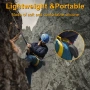 POKISEED 1500 Lumens челник за глава с 230 ° широк лъч, 3 режима на яркост, IPX6 водоустойчив LED фе, снимка 6