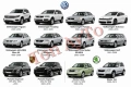 Камера Задно Виждане VW Golf Passat Tiguan Touareg Jetta Bora Polo Skoda Fabia Yeti Porsche Cayenne, снимка 9