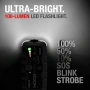 Стартов бустер NOCO Boost X GBX45 1250A 12V, снимка 3