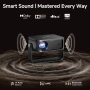 Нов Видеопроектор iSinbox YG381 Smart 4K, 1500 ANSI лумена, Автофокус, Преносим, снимка 4