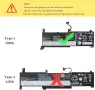 Батерия за Lenovo IdeaPad 3-14ITL6 3-15ITL6 3-17ITL6 V14 G2-ALC G2-ITL V15 G2-ALC G2-ITL V17 G2-ITL , снимка 2