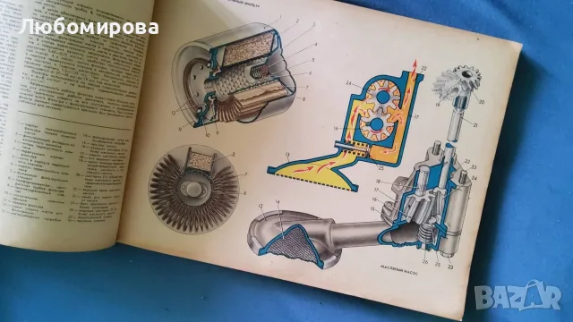 Оригинален СССР Цветен албум / Схеми за ВАЗ 2101-2103 от 1977 г.– Вътре е КАТО НОВ!, снимка 2 - Колекции - 55466279