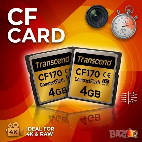Transcend CF170 4GB CompactFlash - Индустриална / CNC / IDE