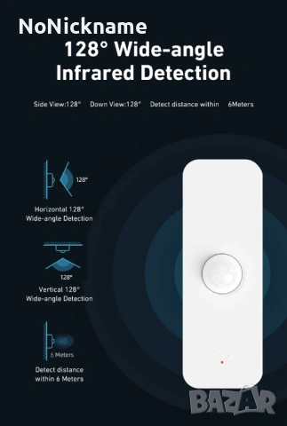 Zigbee PIR Motion Sensor Tuya, Smart Life, PIR сензор за движение Smart Home, снимка 3 - Друга електроника - 54541363